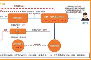 贝巴：曼联如果足总杯出局，本赛季赢得奖杯的唯一机会就失去了